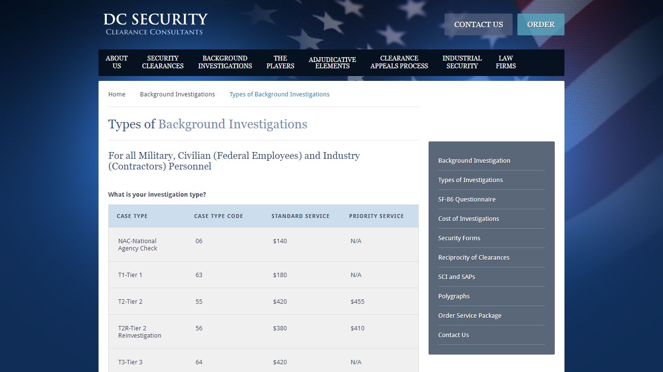 Types of Background Investigations
